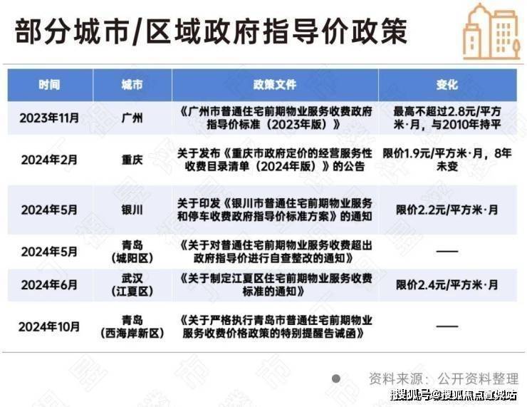 2025招商时代潮派售楼处电话售楼中心定位楼盘百科首页网站24小时热线电话楼盘百科中心首页网站招商时代潮派处地址(图5)