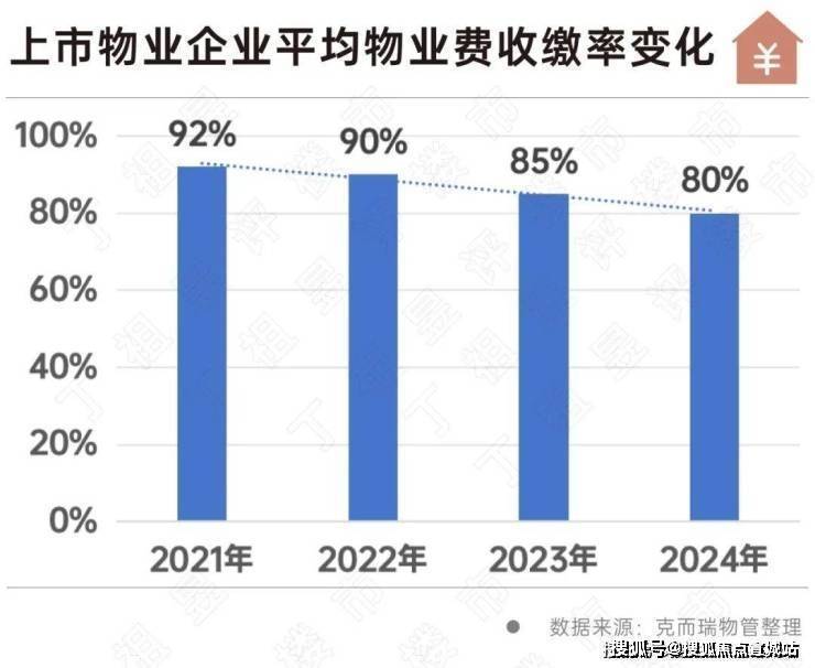 2025招商时代潮派售楼处电话售楼中心定位楼盘百科首页网站24小时热线电话楼盘百科中心首页网站招商时代潮派处地址(图7)