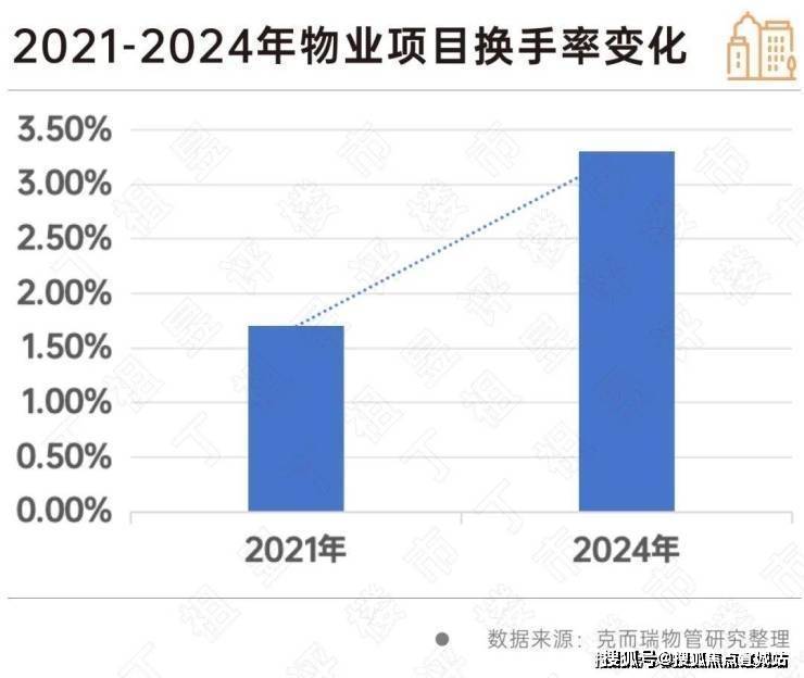2025招商时代潮派售楼处电话售楼中心定位楼盘百科首页网站24小时热线电话楼盘百科中心首页网站招商时代潮派处地址(图8)