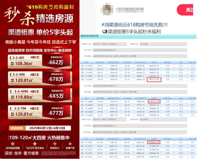 销售数据注水背刺业主拖欠巨额税费深圳头部房企“翻车”了？(图9)
