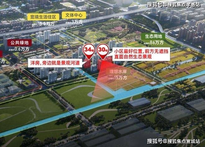 尚湾林语实景现房售楼处联系电话尚湾林语售楼中心热线楼盘百科首页网站楼盘评测及最新价格首页网站全天候热线(图4)