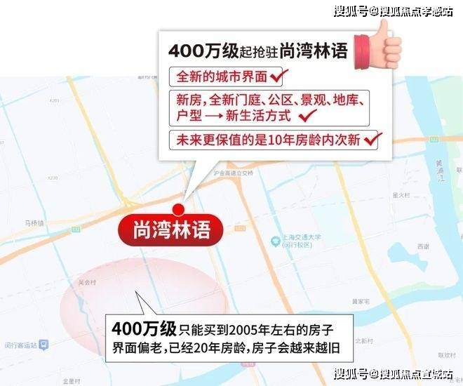尚湾林语实景现房售楼处联系电话尚湾林语售楼中心热线楼盘百科首页网站楼盘评测及最新价格首页网站全天候热线(图6)