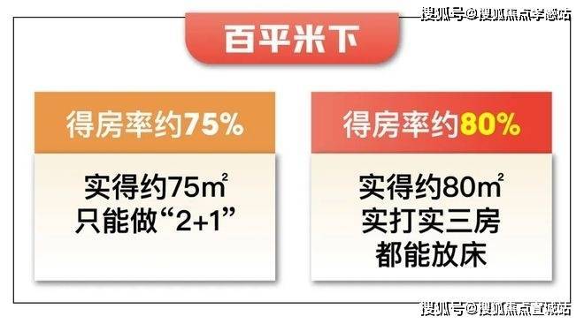 尚湾林语实景现房售楼处联系电话尚湾林语售楼中心热线楼盘百科首页网站楼盘评测及最新价格首页网站全天候热线(图26)