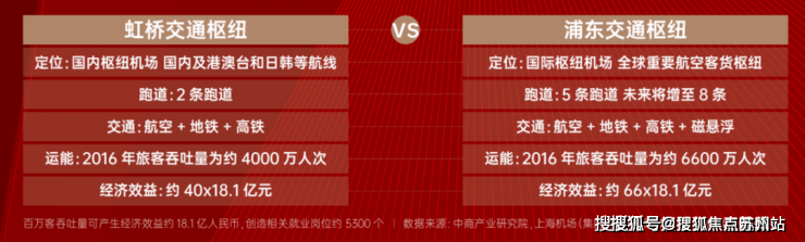 森兰海天名筑(售楼处)首页网站森兰海天名筑2025营销中心(售楼中心)小区欢迎您-周边环境-户型-地址-楼盘详情-配套-处电话-交房时间(图3)