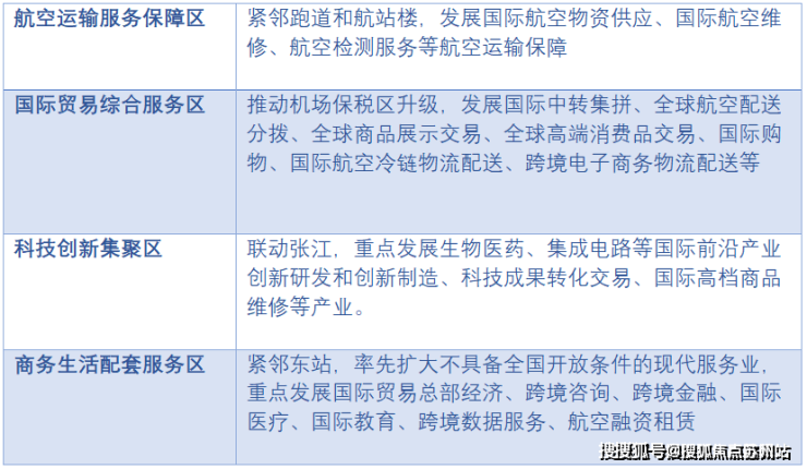 森兰海天名筑(售楼处)首页网站森兰海天名筑2025营销中心(售楼中心)小区欢迎您-周边环境-户型-地址-楼盘详情-配套-处电话-交房时间(图5)