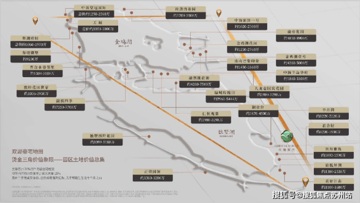 存款利率下调买房好时机已至：象屿天熠东方引领双湖高品质生活(图3)
