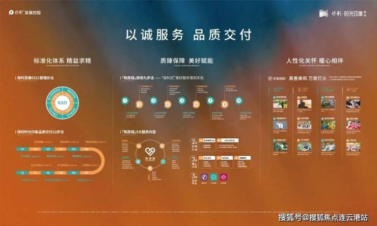 首页-新区保利时光印象售楼处电话楼盘详情新区保利时光印象售楼中心首页网站楼盘百科详情24小时电话(图2)