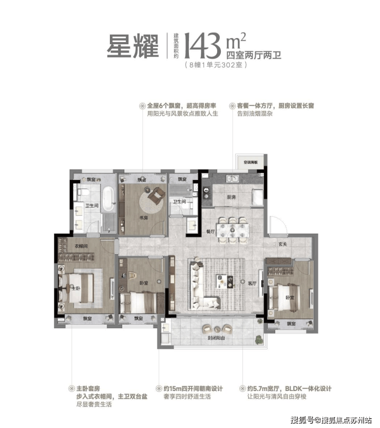 政策暖风拂面安家正当时：苏州购房者不容错过的机遇(图4)