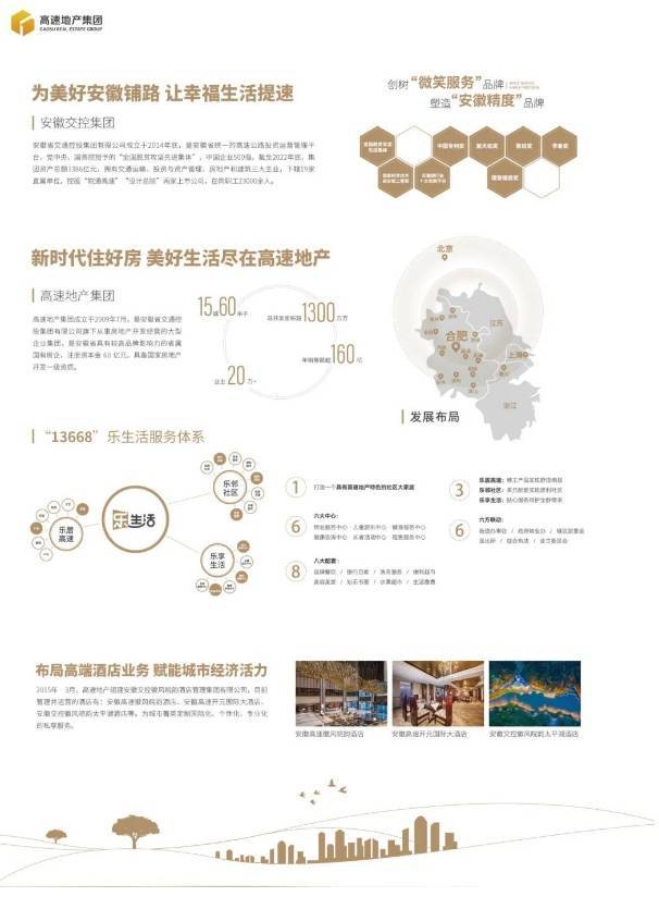 高速壹品森境新房周边配套-值得买吗(图2)