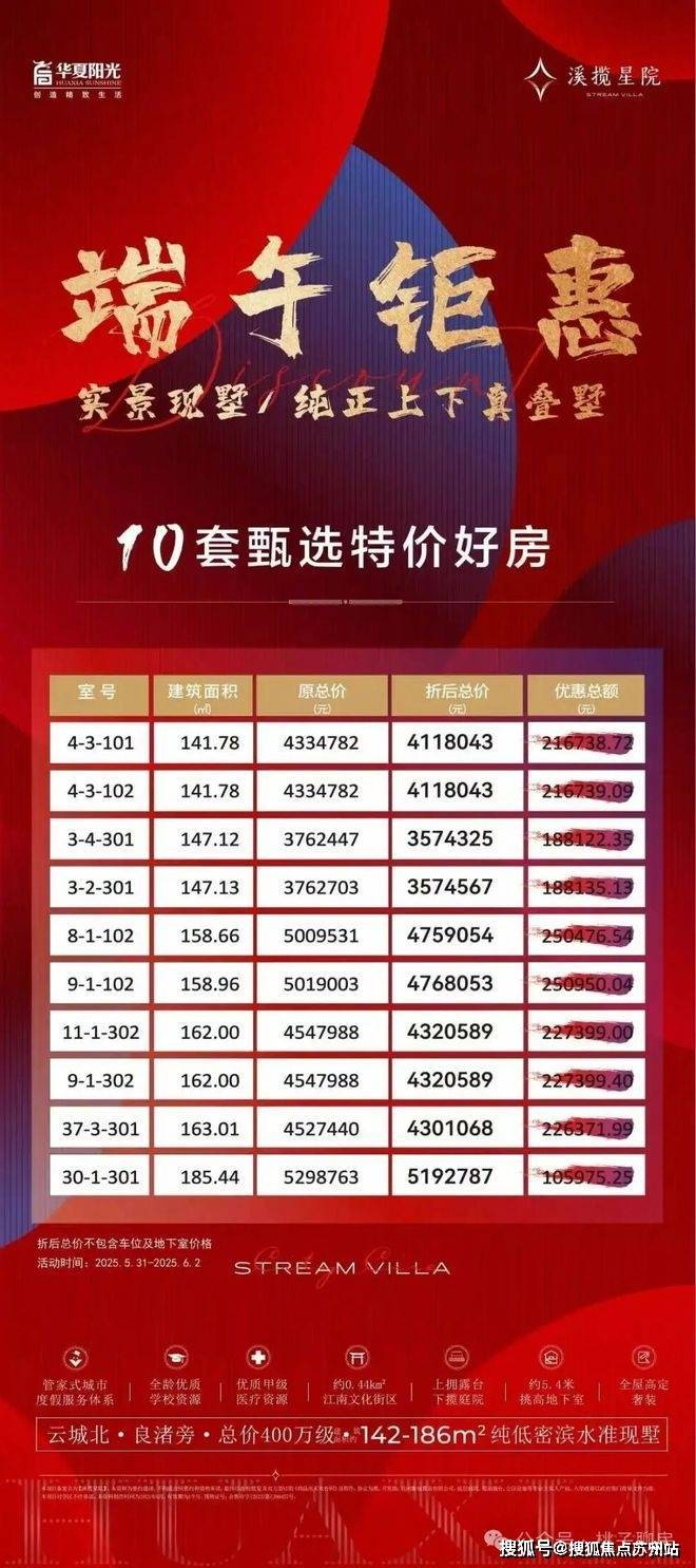 杭州华夏溪揽星院-售楼处首页-华夏溪揽星院-售楼处电话-开盘时间-房价-户型-楼盘详情(图1)