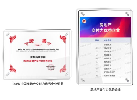 达智高地集团：单城深耕本土房企赋能城市生活范式(图1)