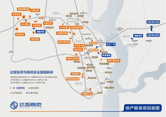 达智高地集团：单城深耕本土房企赋能城市生活范式(图13)