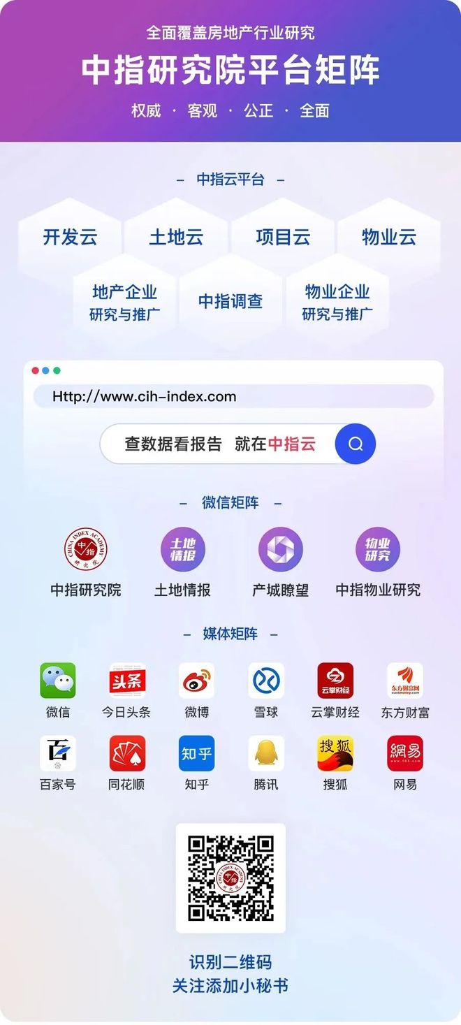 达智高地集团：单城深耕本土房企赋能城市生活范式(图14)
