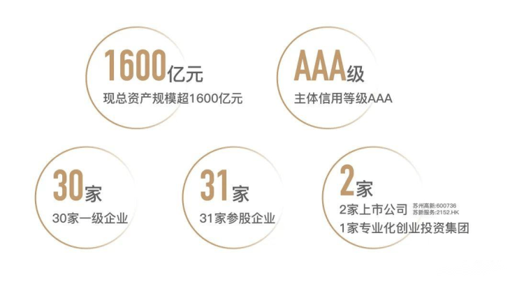 公积金新政助力澜庭壹号院开启美好生活新篇章(图3)