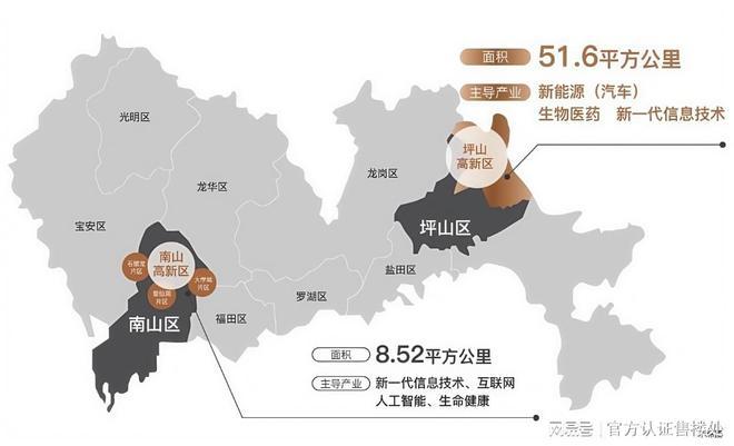 ®佳华沙湖广场售楼处坪山佳华沙湖广场发布：开启品质生活！(图9)