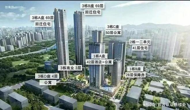 深业世纪山谷公寓实体样板房开放（营销中心）楼盘详情_户型(图2)