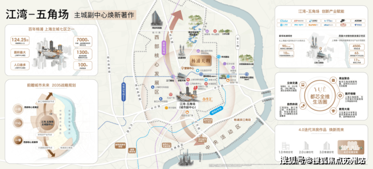 越秀杨浦天玥(越秀杨浦天玥2025最新首页网站)-楼盘详情-户型配套(图12)
