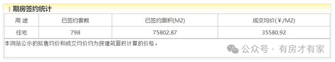 售楼处：京熙润府(北京京熙润府)网站-楼盘百科-北京房天下(图2)