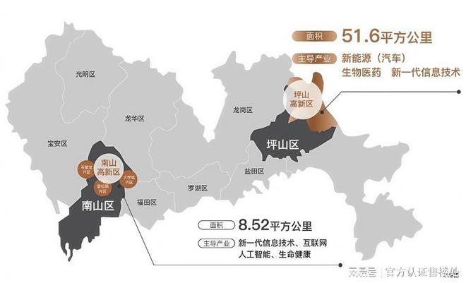发布：坪山佳华沙湖广场取证详情及核心价值全景解析！(图9)