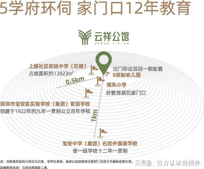 言成▪云祥公馆售楼处云祥公馆发布：品质户型亮相！(图5)