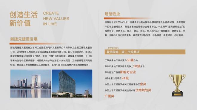 热搜！建屋紫云庭售楼处！苏州建屋紫云庭重磅官推好房聚焦！(图3)