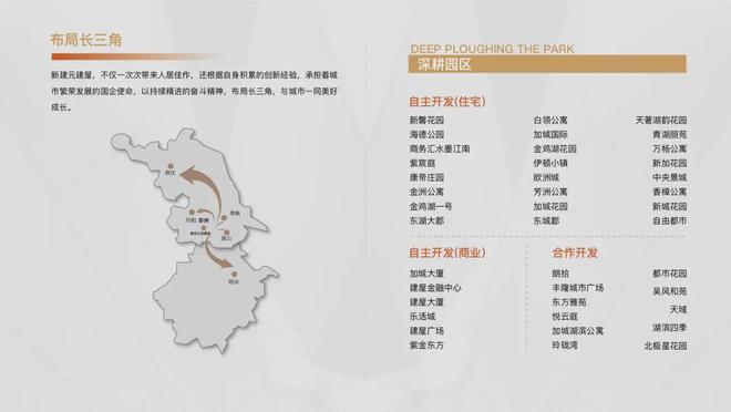热搜！建屋紫云庭售楼处！苏州建屋紫云庭重磅官推好房聚焦！(图4)
