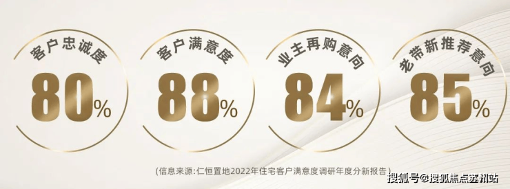 仁恒澜庭雅致售楼处-仁恒澜庭雅致(2025最新)楼盘网站-房价-户型-图文介绍(图8)