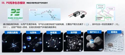 科技赋能人居！日立尊享空间空气解决方案亮相深圳中海技术交流会(图3)