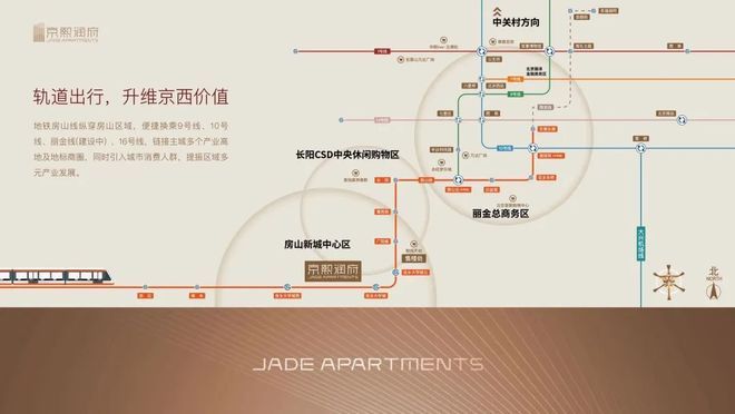 ♨火热中！@京熙润府售楼处发布：京熙润府稀缺席位恭候莅临(图8)