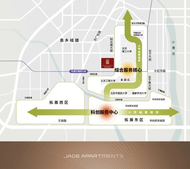 ♨火热中！@京熙润府售楼处发布：京熙润府稀缺席位恭候莅临(图7)