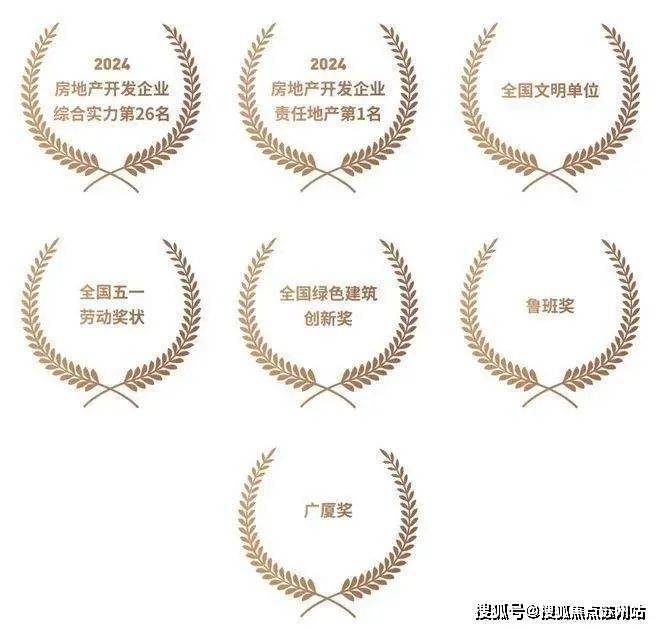 中建虹悦里(中建虹悦里)虹口楼盘详情--房价-交通-位置-户型图-小区环境(图4)