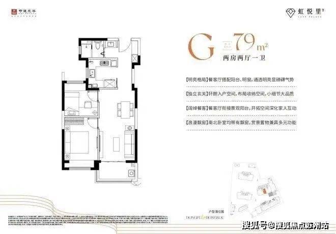 中建虹悦里(中建虹悦里)虹口楼盘详情--房价-交通-位置-户型图-小区环境(图8)