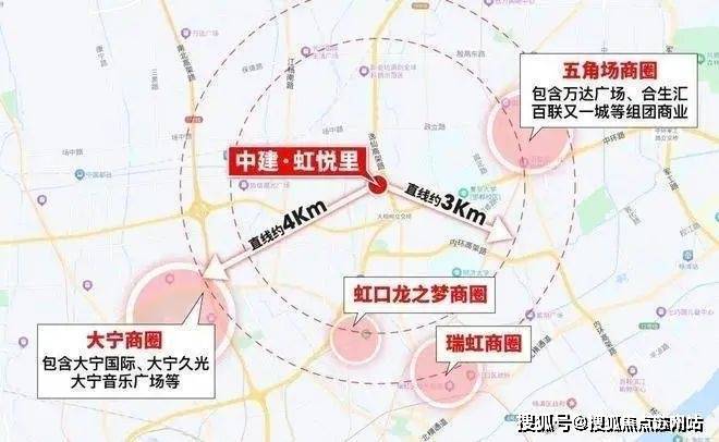 中建虹悦里(中建虹悦里)虹口楼盘详情--房价-交通-位置-户型图-小区环境(图13)