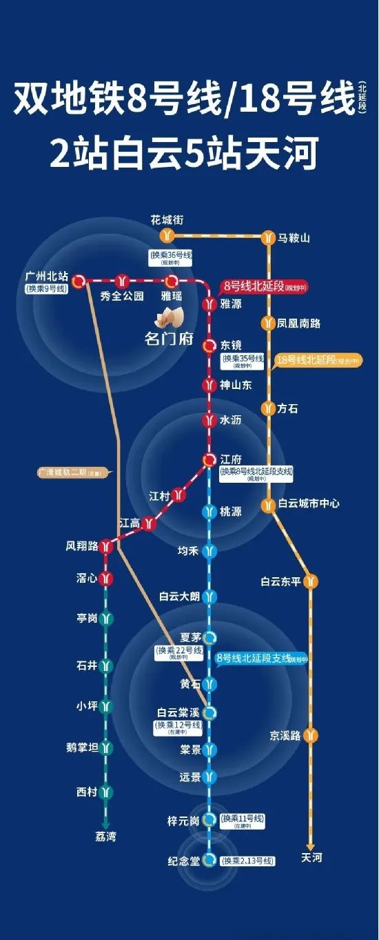 广州热搜楼盘@中旅名门府售楼处发布打造理想品质生活(图4)