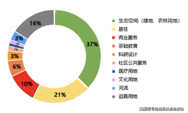 2025中铁诺德璟宸售楼中心-首页网站-中铁诺德璟宸售楼处欢迎您楼盘详情价格户型(图12)