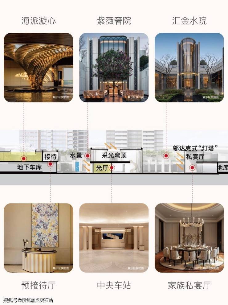 海上清和玺全龄奢适住区!精装交付+智慧社区让生活与江风一样自由(图9)