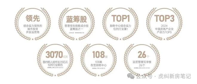 楼市焦点@福州华润中寰悦府售楼处最新发布来电预约【尊享优惠】(图3)