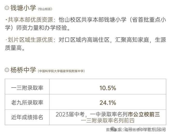 楼市焦点@福州华润中寰悦府售楼处最新发布来电预约【尊享优惠】(图9)