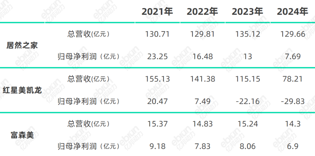 楼兰建设取得建筑装饰装修工程用切割设备专利便于降低人员劳动强度(图1)