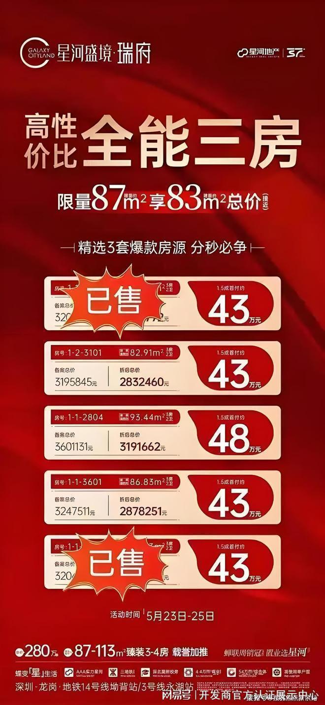 解析星河盛境3期瑞府降价了吗为什么那么便宜还适合入手吗(图2)