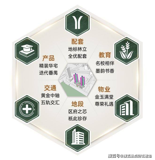 广州热搜楼盘｜绿城玉海棠售楼处发布启幕鼎级尊邸奢境(图1)