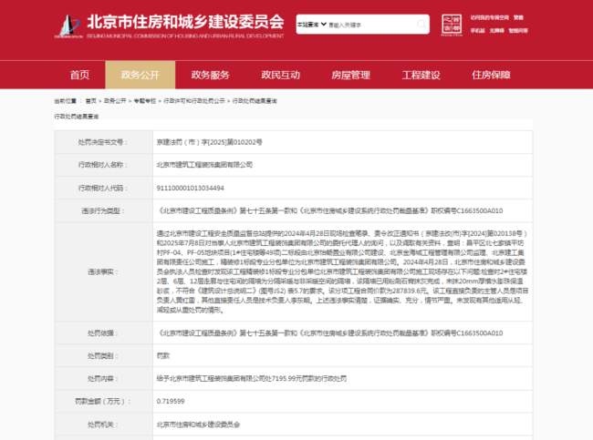 因住宅楼隔墙保温砂浆施工不达标北京建工装饰集团接罚单(图1)