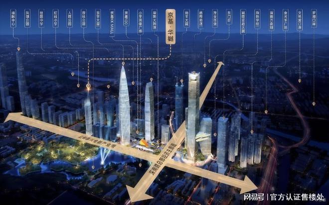 购房攻略-罗湖京基华樾楼盘详情最新价格户型解析配套(图2)