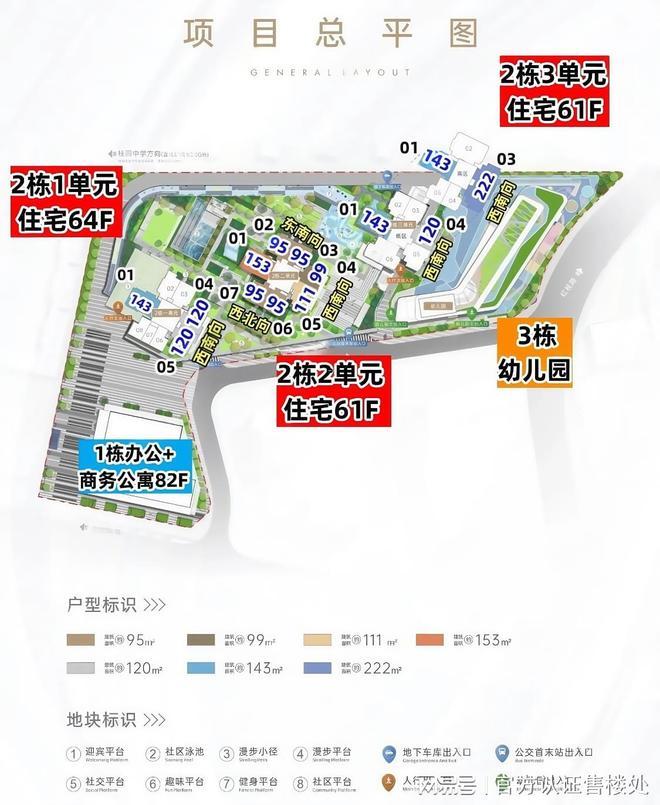 购房攻略-罗湖京基华樾楼盘详情最新价格户型解析配套(图6)