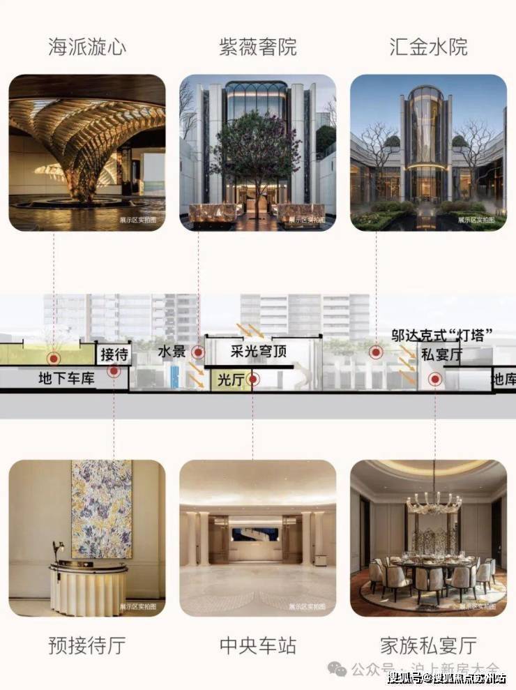 海上清和玺售楼处_海上清和玺(2025热销榜TOP1)首页网站-楼盘百科-评测(图5)