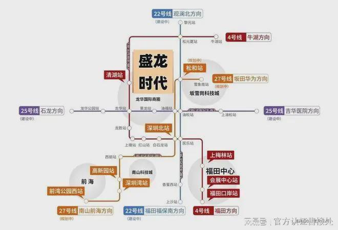 盛龙时代70-120㎡的2-4房户型备案均价42万㎡单价约38-40万(图11)