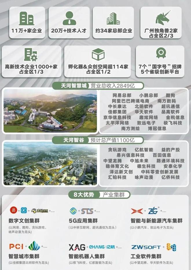 广州热搜楼盘｜珠江·天河都荟售楼处发布打造理想品质生活(图2)