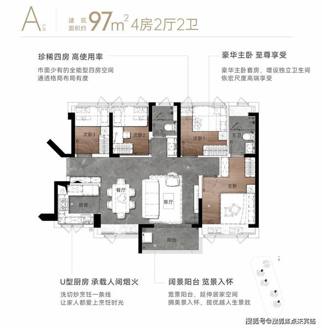 开发商：城投鸿鹄里丨售楼处电话-营销中心！(图7)