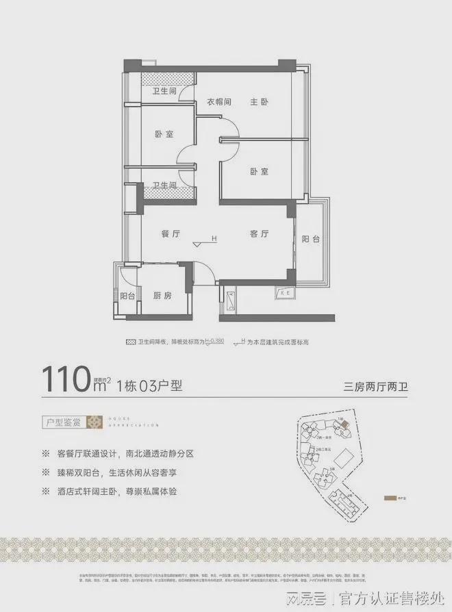 宸悦府房价、项目情况、公寓购买价值、交房时间等相关信息介绍(图4)