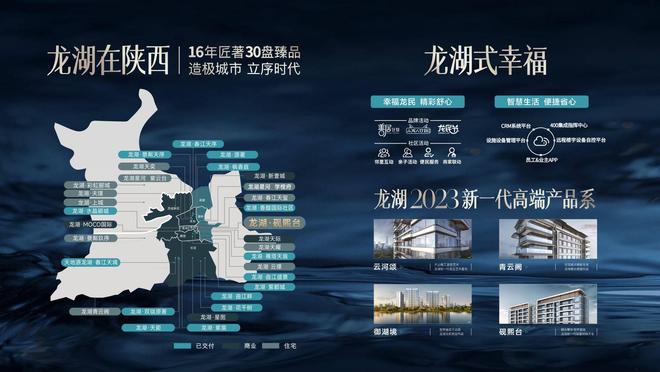龙湖砚熙台→产品介绍→在售楼栋→建筑面积→装修效果图(图2)